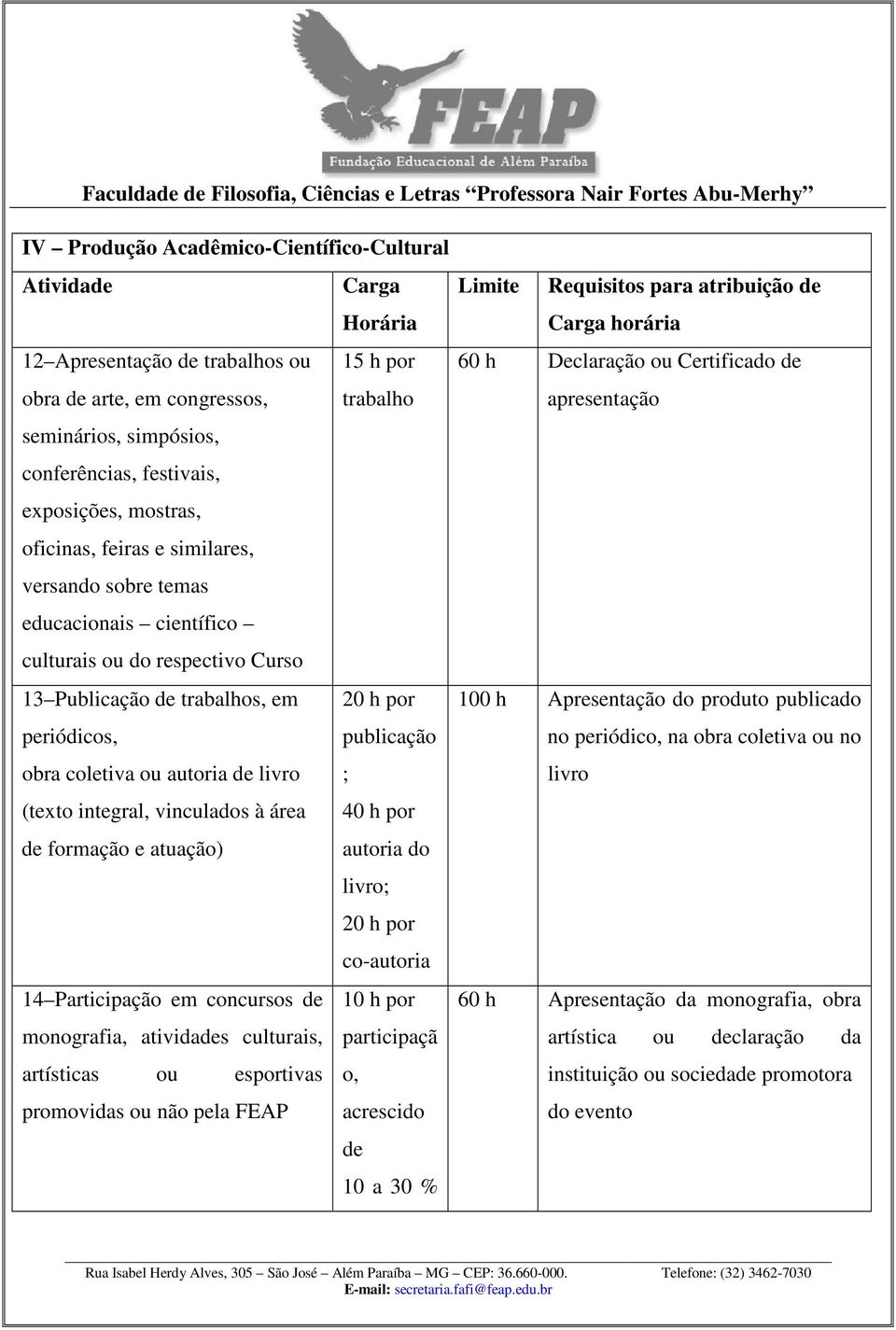 coletiva ou autoria de livro ; (texto integral, vinculados à área 40 h por de formação e atuação) autoria do livro; 20 h por co-autoria 14 Participação em concursos de 10 h por monografia, atividades