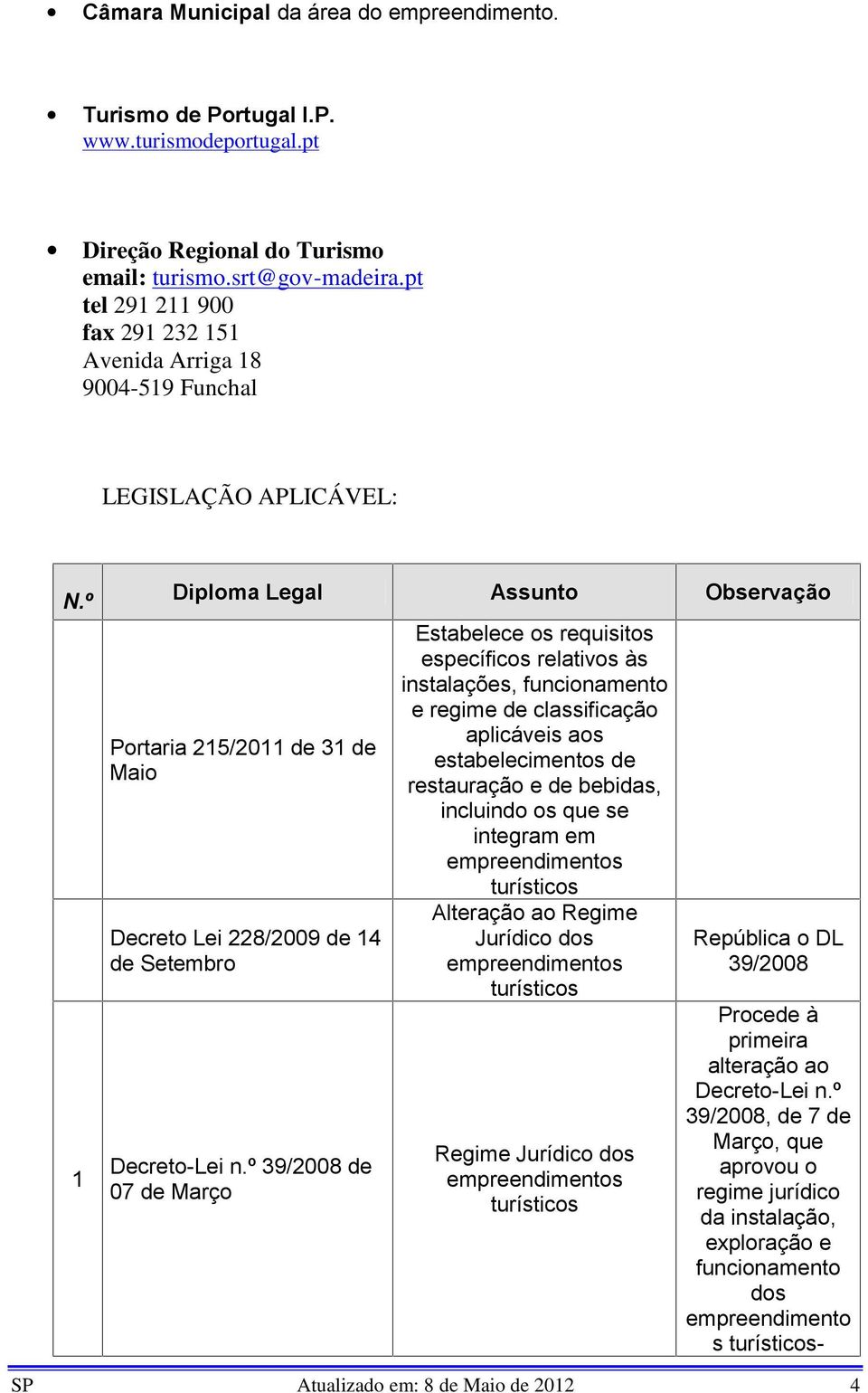 º 1 Diploma Legal Assunto Observação Portaria 215/2011 de 31 de Maio Decreto Lei 228/2009 de 14 de Setembro DecretoLei n.