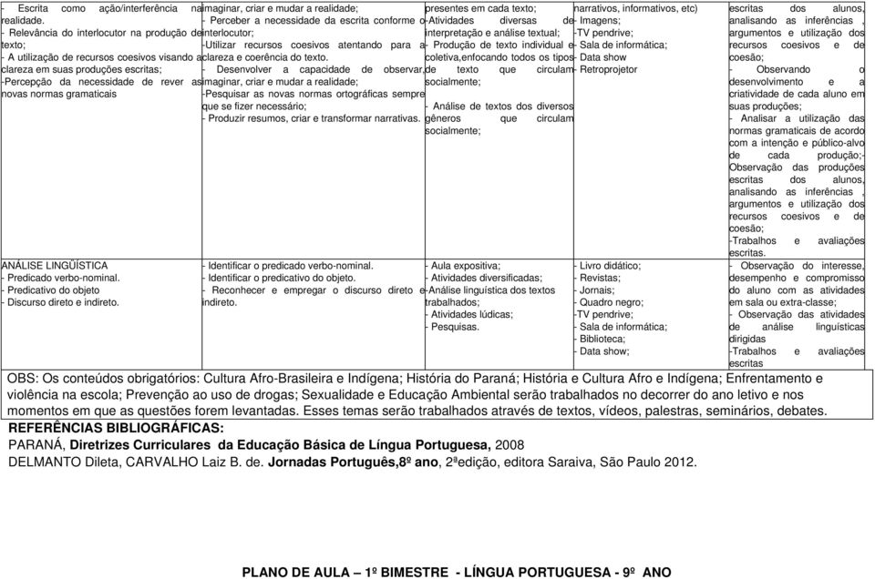 recursos coesivos atentando para a Produção de texto individual e A utilização de recursos coesivos visando a clareza e coerência do texto.