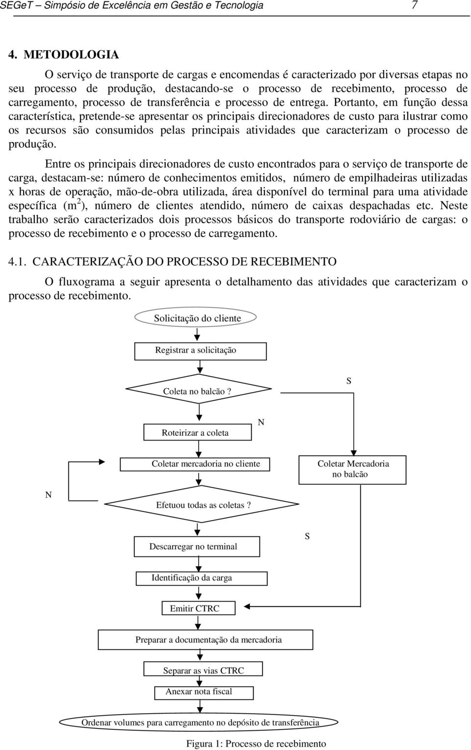 de transferência e processo de entrega.