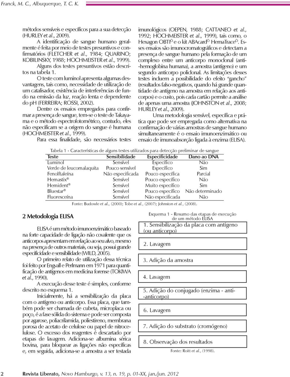 Alguns dos testes presuntivos estão descritos na tabela 1.