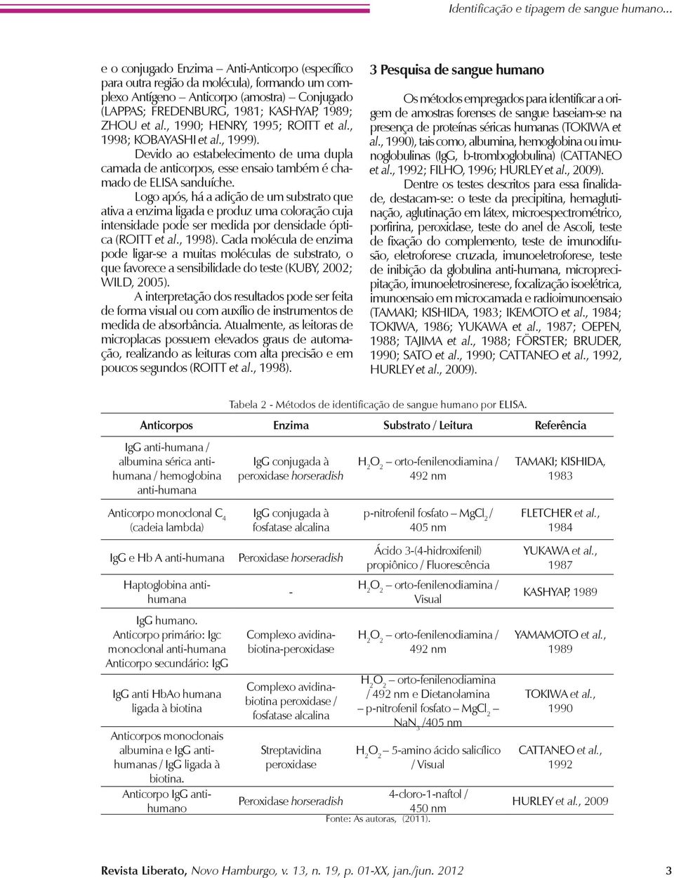 , 1990; HENRY, 1995; ROITT et al., 1998; KOBAYASHI et al., 1999). Devido ao estabelecimento de uma dupla camada de anticorpos, esse ensaio também é chamado de ELISA sanduíche.