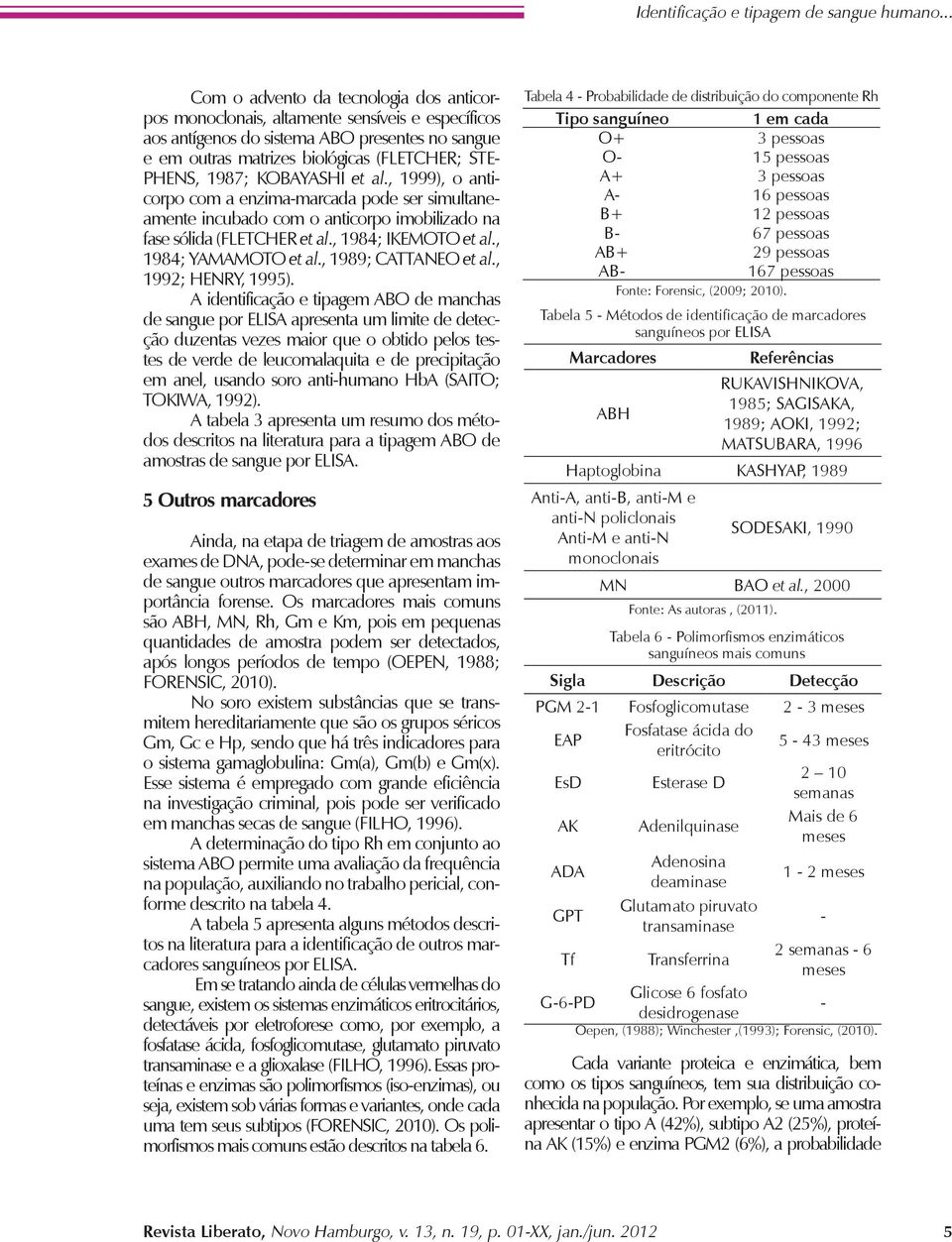 1987; KOBAYASHI et al., 1999), o anticorpo com a enzima-marcada pode ser simultaneamente incubado com o anticorpo imobilizado na fase sólida (FLETCHER et al., 1984; IKEMOTO et al.