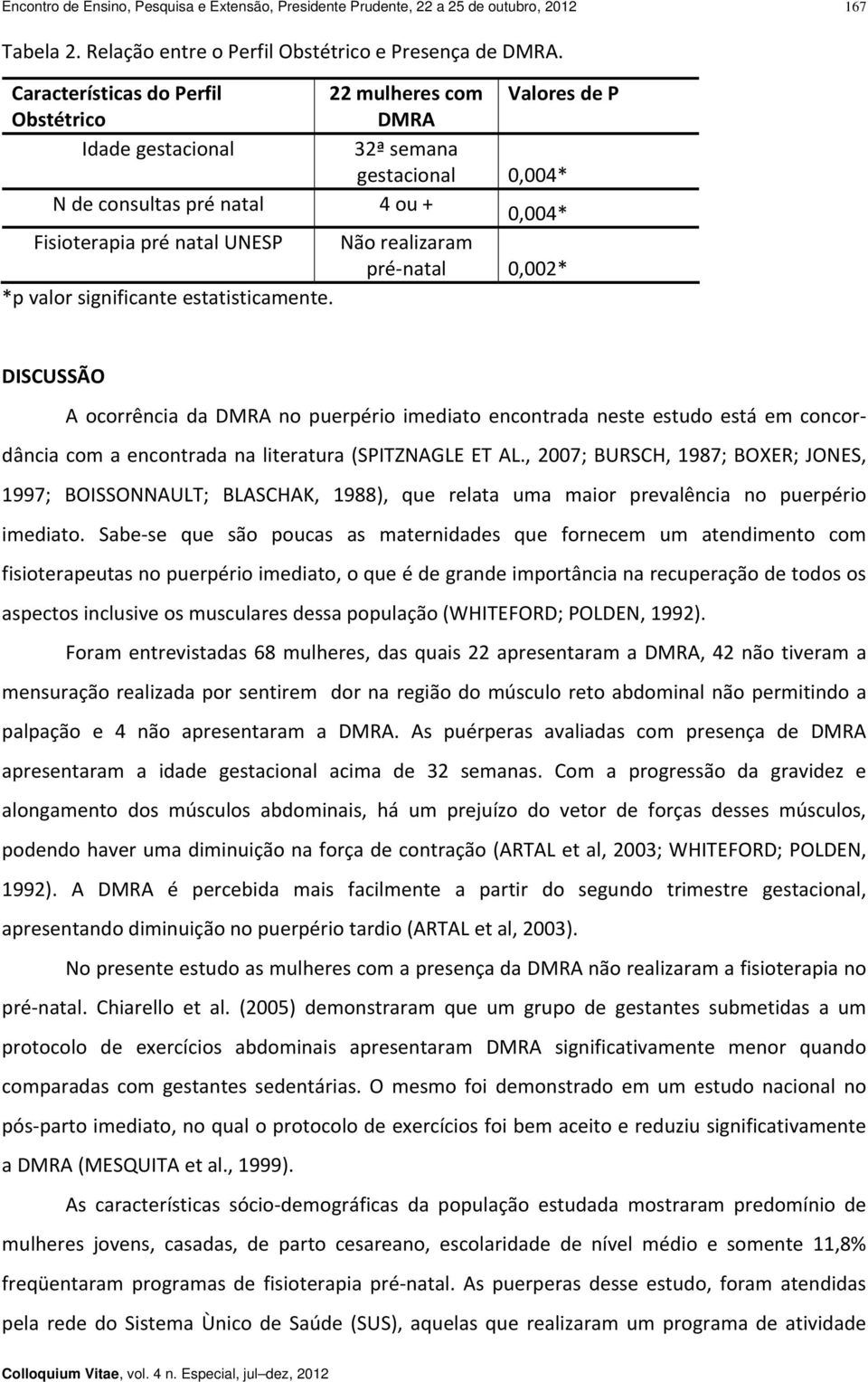 realizaram pré natal 0,002* *p valor significante estatisticamente.