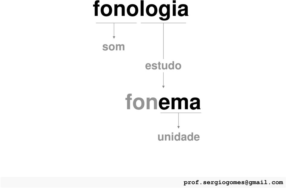 unidade prof.