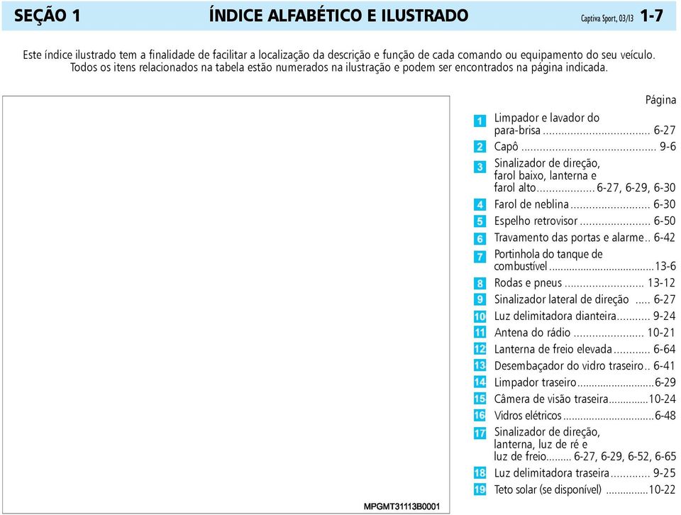 .. 9-6 Sinalizador de direção, farol baixo, lanterna e farol alto... 6-27, 6-29, 6-30 Farol de neblina... 6-30 Espelho retrovisor... 6-50 Travamento das portas e alarme.