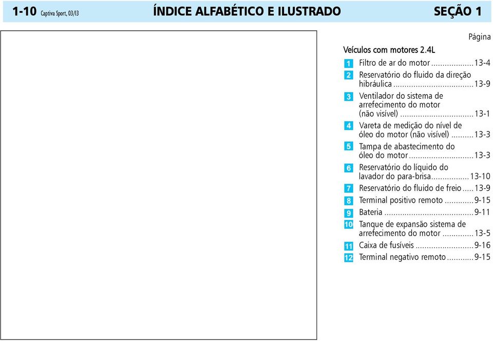 ..13-1 Vareta de medição do nível de óleo do motor (não visível)...13-3 Tampa de abastecimento do óleo do motor.