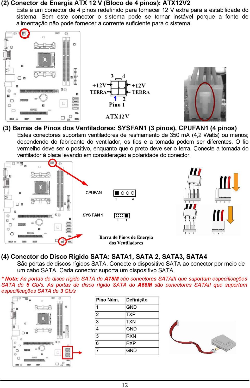 (3) Barras de Pinos dos Ventiladores: SYSFAN1 (3 pinos), CPUFAN1 (4 pinos) Estes conectores suportam ventiladores de resfriamento de 350 ma (4,2 Watts) ou menos; dependendo do fabricante do