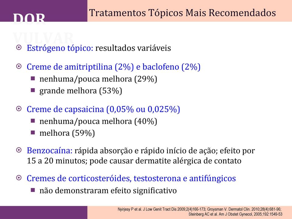 efeito por 15 a 20 minutos; pode causar dermatite alérgica de contato Cremes de corticosteróides, testosterona e antifúngicos n não demonstraram efeito