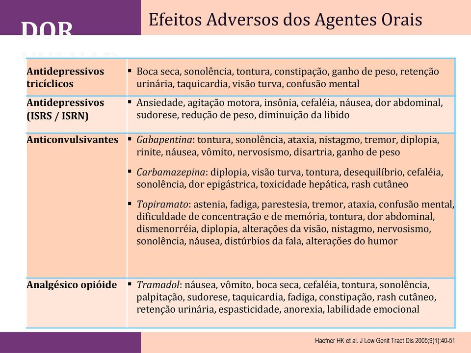 ataxia, nistagmo, tremor, diplopia, rinite, náusea, vômito, nervosismo, disartria, ganho de peso Carbamazepina: diplopia, visão turva, tontura, desequilíbrio, cefaléia, sonolência, dor epigástrica,