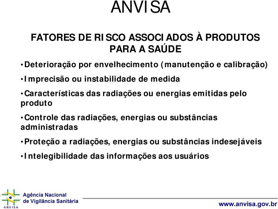 ou energias emitidas pelo produto Controle das radiações, energias ou substâncias