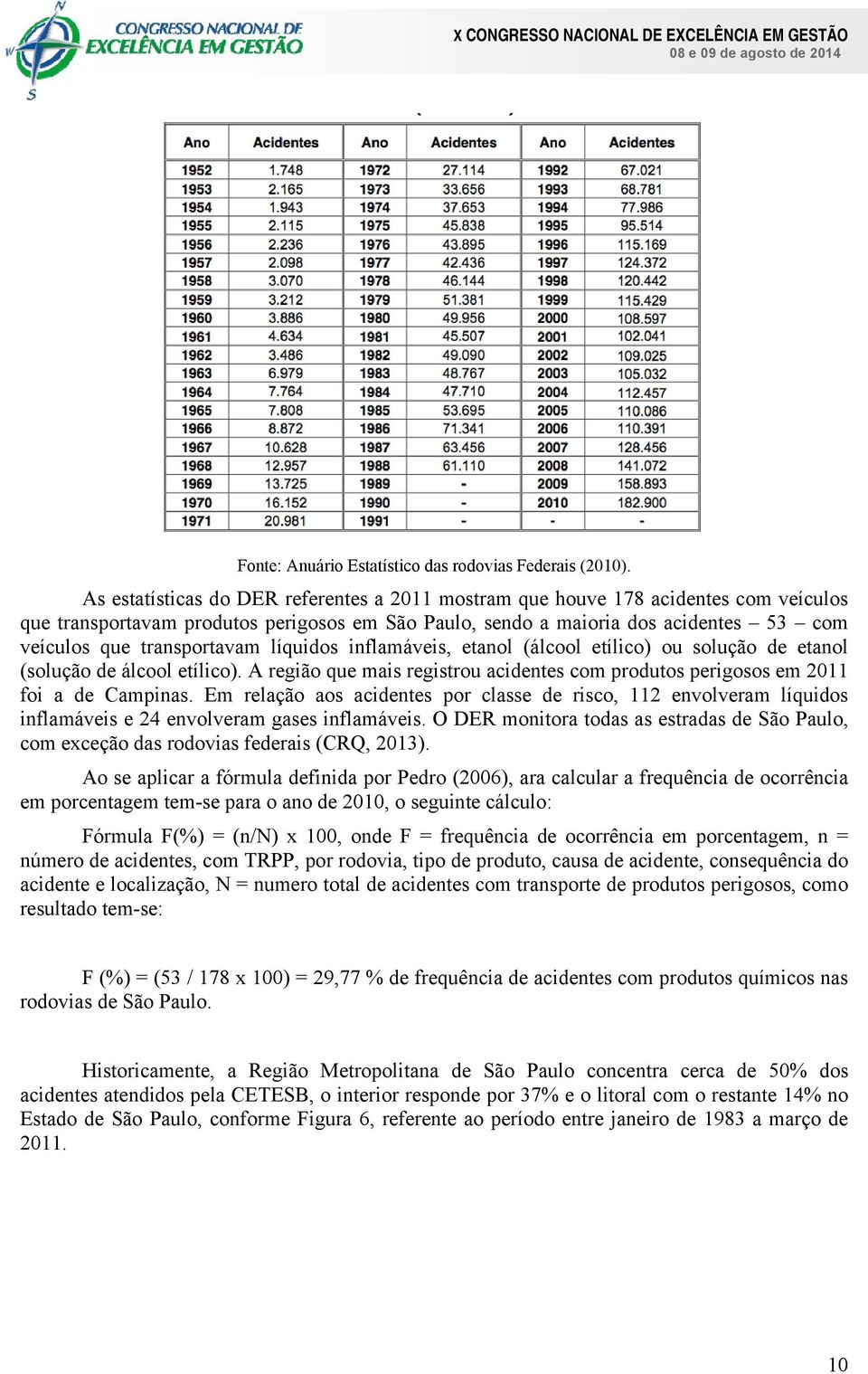 transportavam líquidos inflamáveis, etanol (álcool etílico) ou solução de etanol (solução de álcool etílico). A região que mais registrou acidentes com produtos perigosos em 2011 foi a de Campinas.