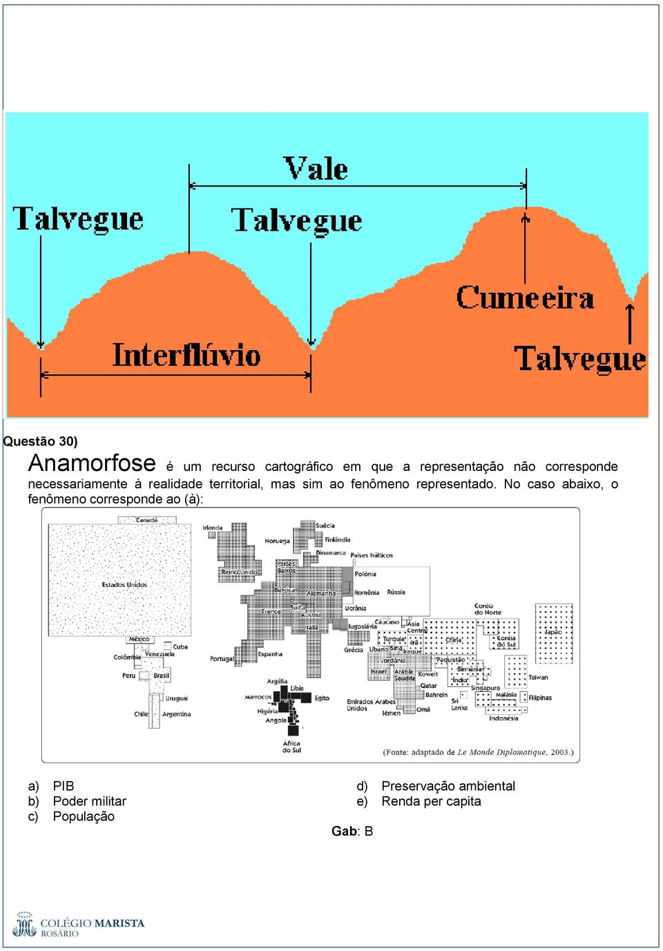 fenômeno representado.