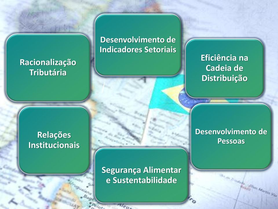 Distribuição Relações Institucionais