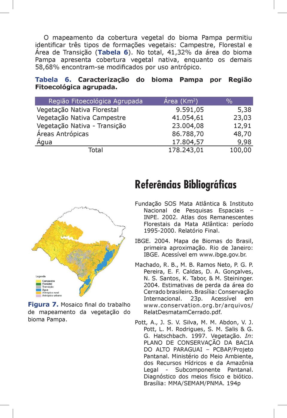 Caracterização do bioma Pampa por Região Fitoecológica agrupada. Região Fitoecológica Agrupada Área (Km 2 ) % Vegetação Nativa Florestal 9.591,05 5,38 Vegetação Nativa Campestre 41.