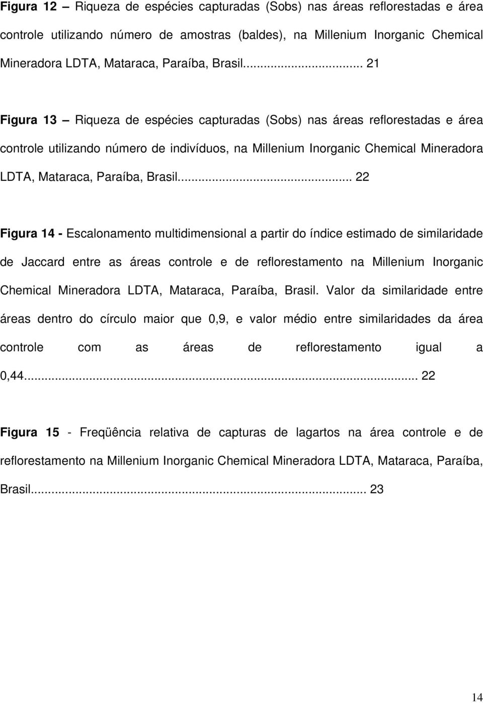 .. 21 Figura 13 Riqueza de espécies capturadas (Sobs) nas áreas reflorestadas e área controle utilizando número de indivíduos, na Millenium Inorganic Chemical Mineradora LDTA, Mataraca, Paraíba, .