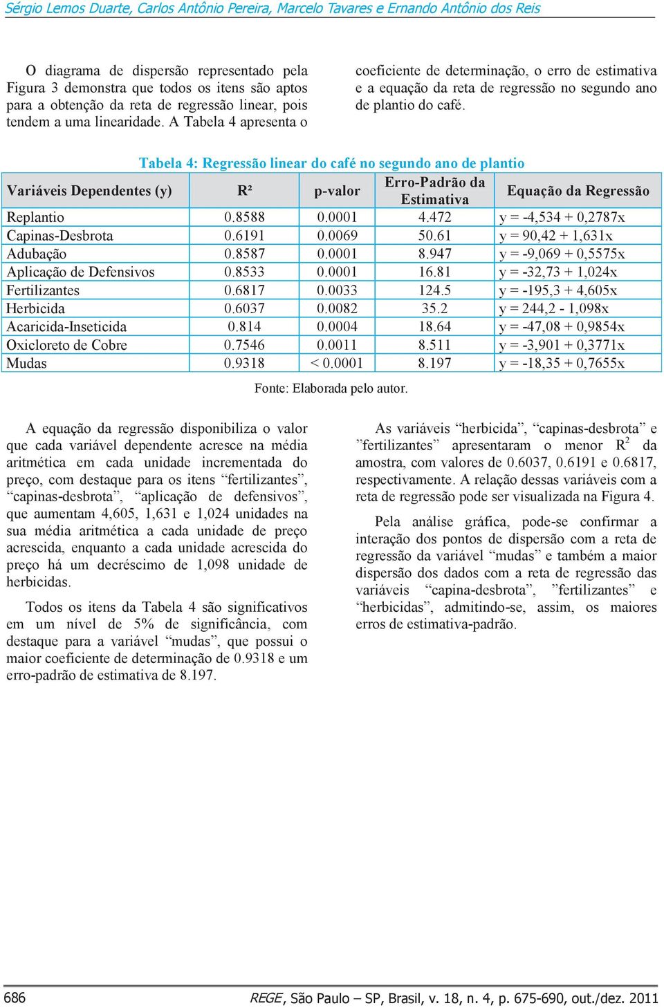 Tabela 4: Regressão linear do café no segundo ano de plantio Erro-Padrão da Equação da Regressão Variáveis Dependentes (y) R² p-valor Estimativa Replantio 0.8588 0.0001 4.