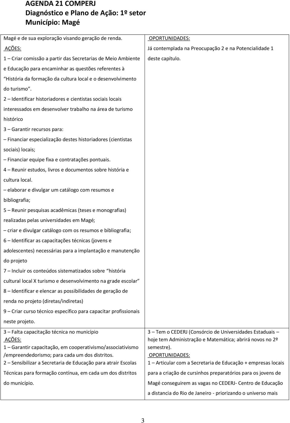 2 Identificar historiadores e cientistas sociais locais interessados em desenvolver trabalho na área de turismo histórico 3 Garantir recursos para: Financiar especialização destes historiadores