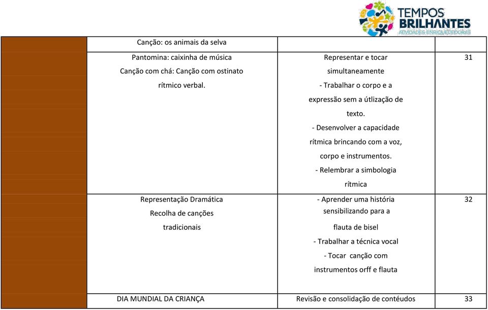 - Desenvolver a capacidade rítmica brincando com a voz, corpo e instrumentos.