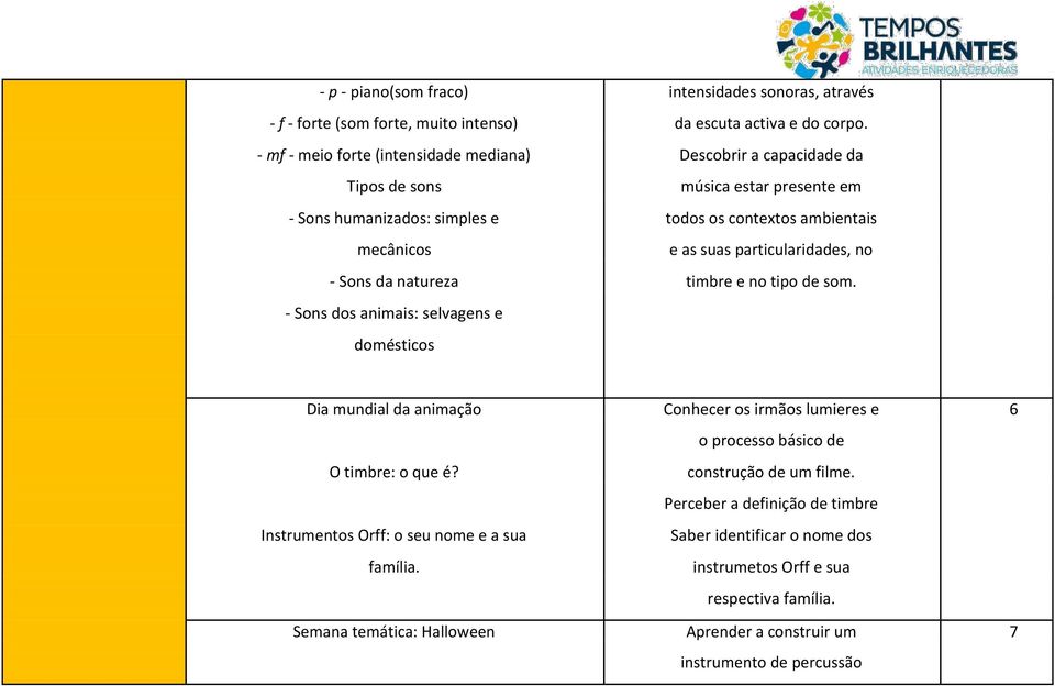 particularidades, no - Sons da natureza timbre e no tipo de som.