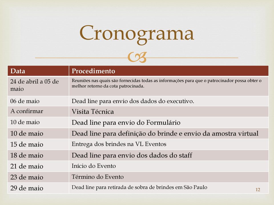 A confirmar Visita Técnica 10 de maio Dead line para envio do Formulário 10 de maio Dead line para definição do brinde e envio da amostra virtual 15 de