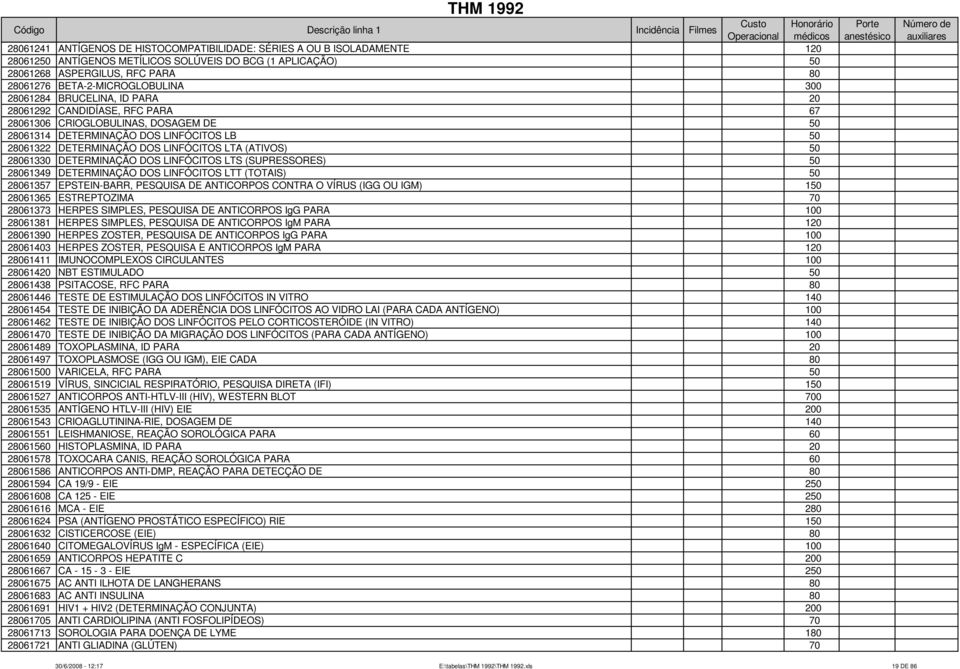 DETERMINAÇÃO DOS LINFÓCITOS LTA (ATIVOS) 50 28061330 DETERMINAÇÃO DOS LINFÓCITOS LTS (SUPRESSORES) 50 28061349 DETERMINAÇÃO DOS LINFÓCITOS LTT (TOTAIS) 50 28061357 EPSTEIN-BARR, PESQUISA DE