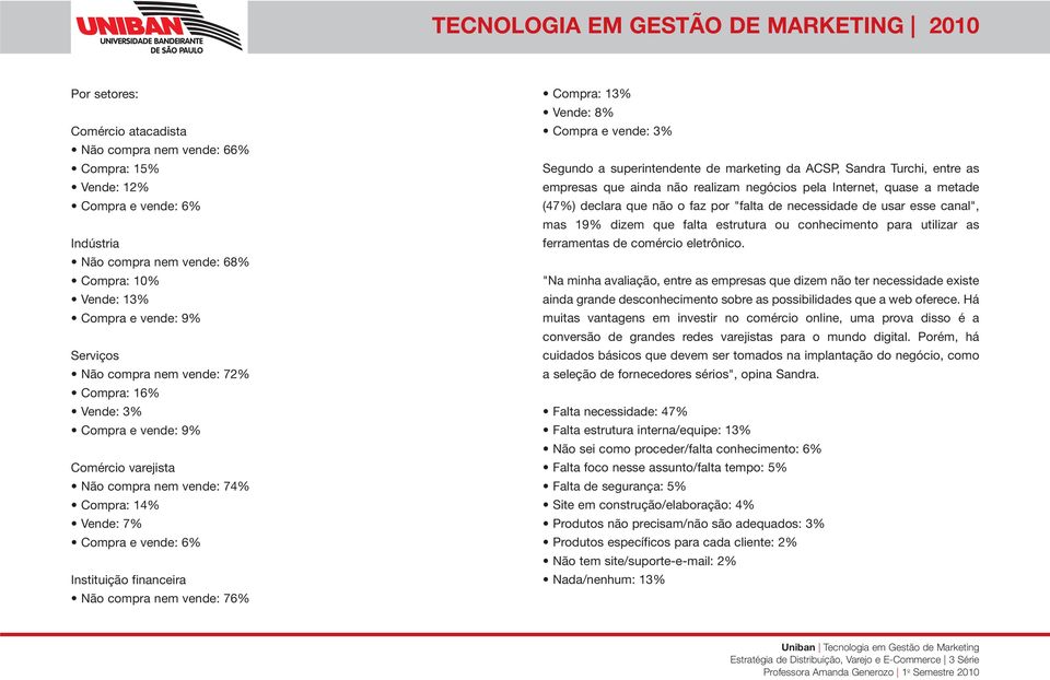 13% Vende: 8% Compra e vende: 3% Segundo a superintendente de marketing da ACSP, Sandra Turchi, entre as empresas que ainda não realizam negócios pela Internet, quase a metade (47%) declara que não o