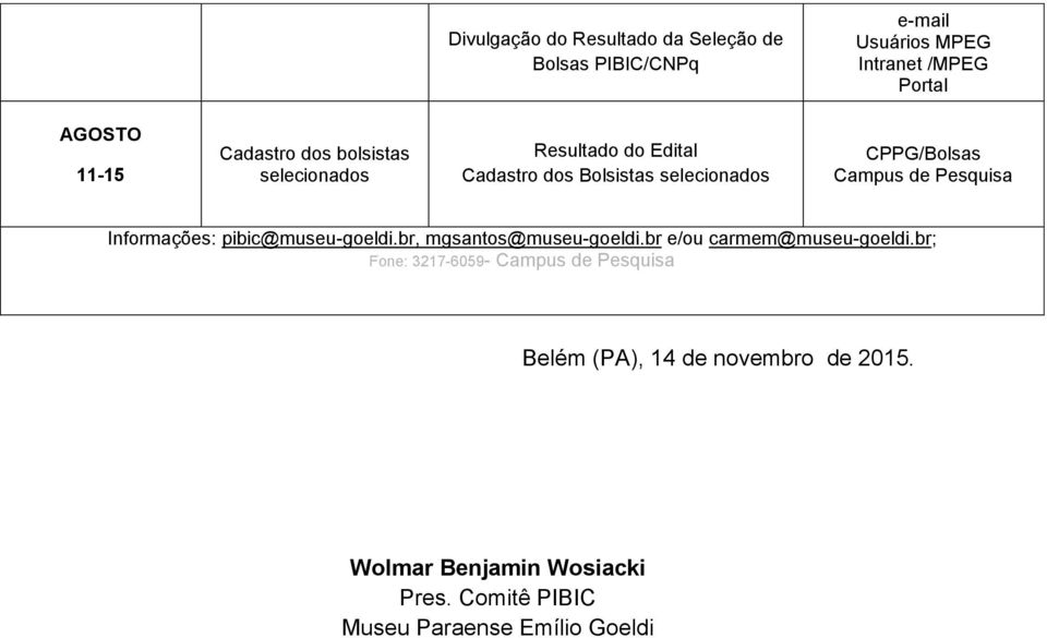 CPPG/Bolsas Informações: pibic@museu-goeldi.br, mgsantos@museu-goeldi.br e/ou carmem@museu-goeldi.