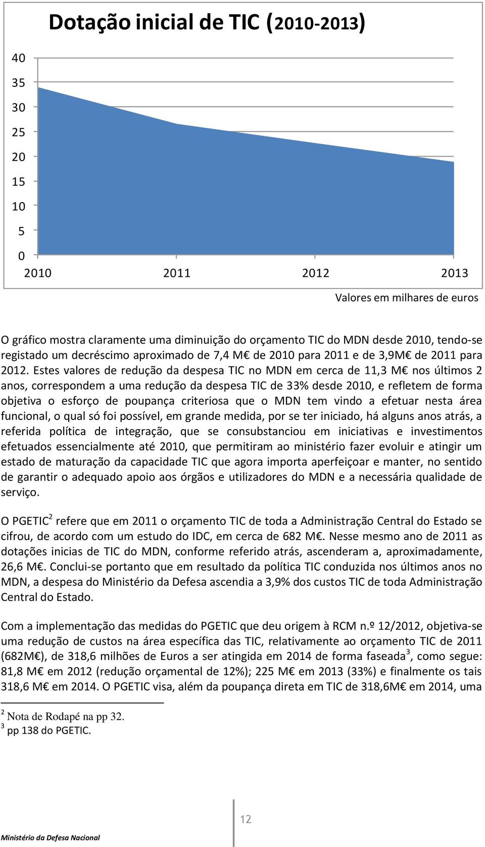 Estes valores de redução da despesa TIC no MDN e cerca de 11,3 M nos últios 2 anos, corresponde a ua redução da despesa TIC de 33% desde 2010, e reflete de fora objetiva o esforço de poupança