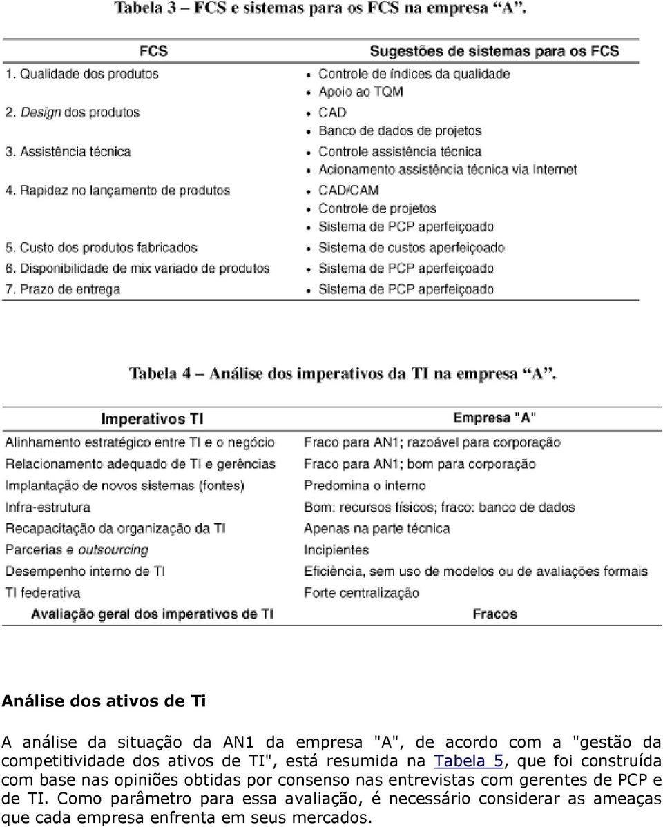 nas opiniões obtidas por consenso nas entrevistas com gerentes de PCP e de TI.