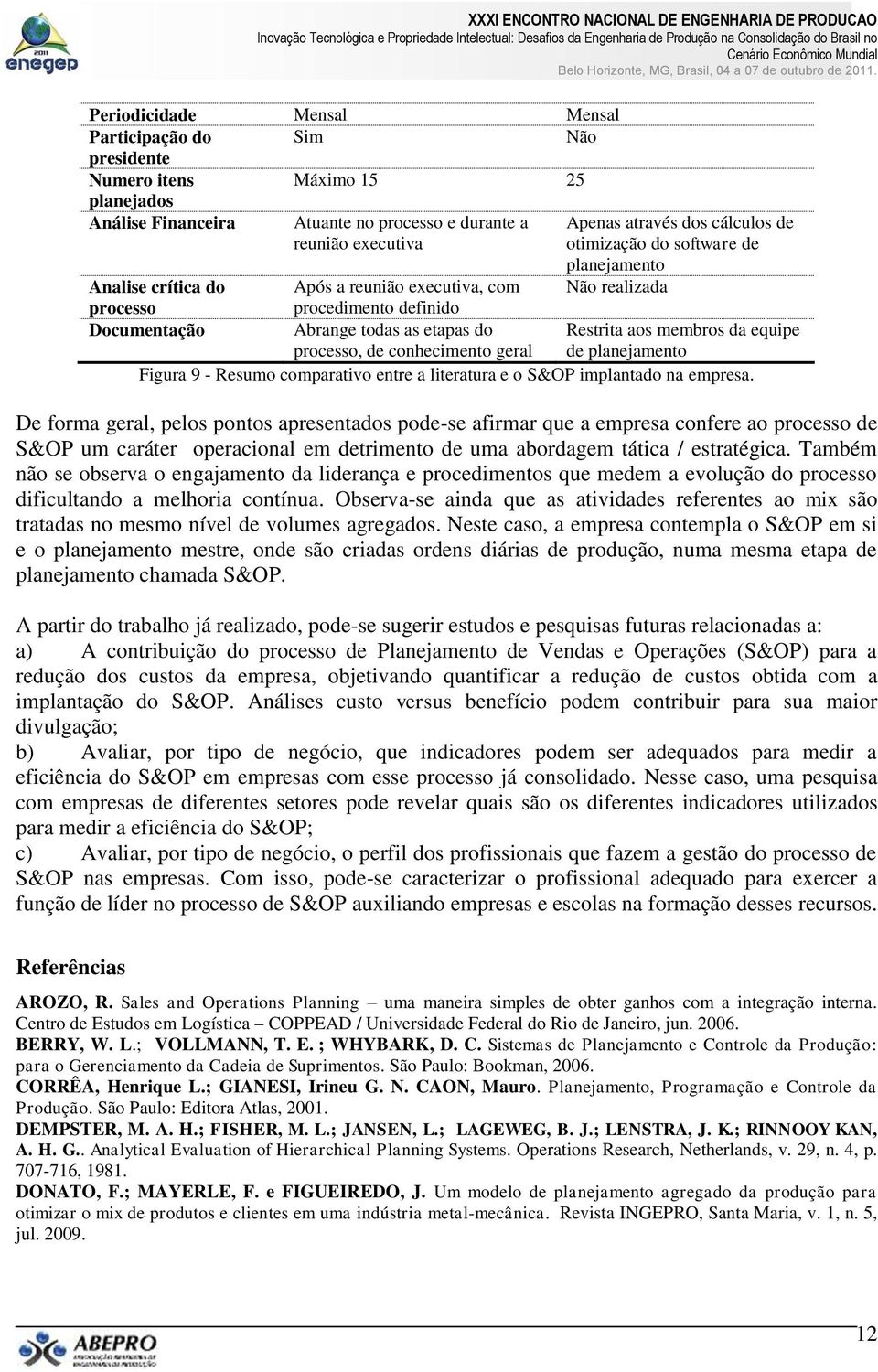 geral Restrita aos membros da equipe de planejamento Figura 9 - Resumo comparativo entre a literatura e o S&OP implantado na empresa.