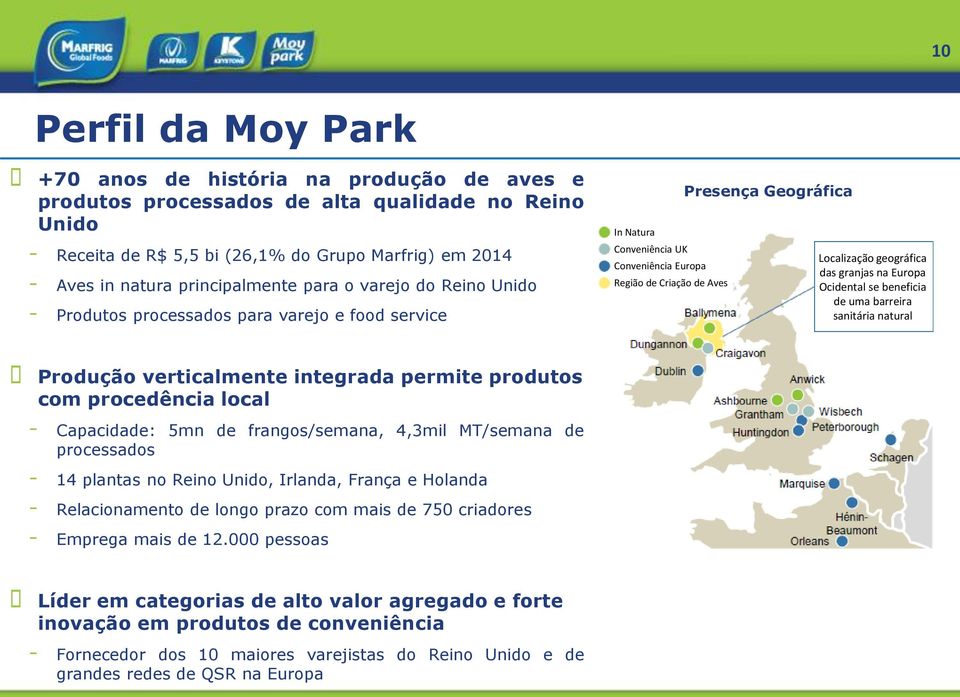 geográfica das granjas na Europa Ocidental se beneficia de uma barreira sanitária natural Produção verticalmente integrada permite produtos com procedência local - Capacidade: 5mn de frangos/semana,