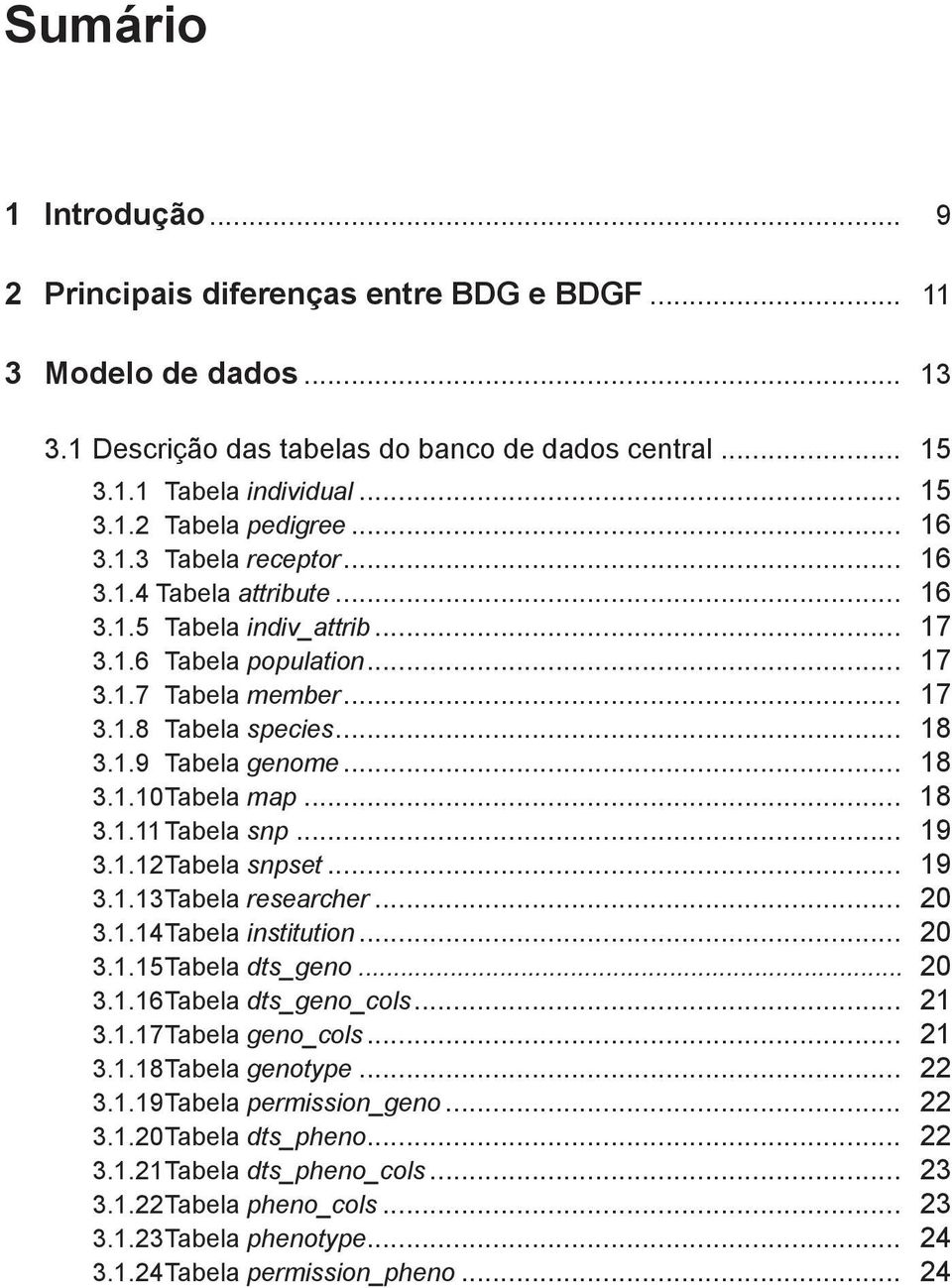 .. 18 3.1.10 Tabela map... 18 3.1.11 Tabela snp... 19 3.1.12 Tabela snpset... 19 3.1.13 Tabela researcher... 20 3.1.14 Tabela institution... 20 3.1.15 Tabela dts_geno... 20 3.1.16 Tabela dts_geno_cols.