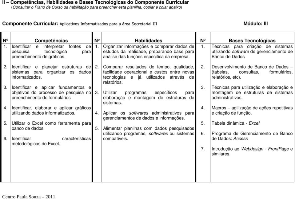 Organizar informações e comparar dados de 1.