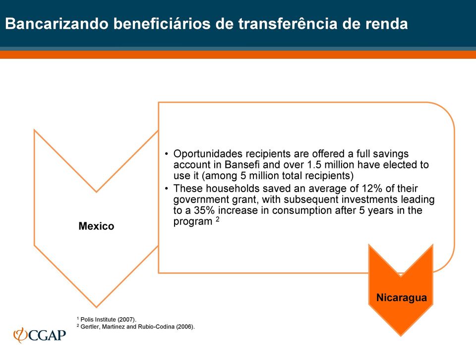 5 million have elected to use it (among 5 million total recipients) These households saved an average of 12% of