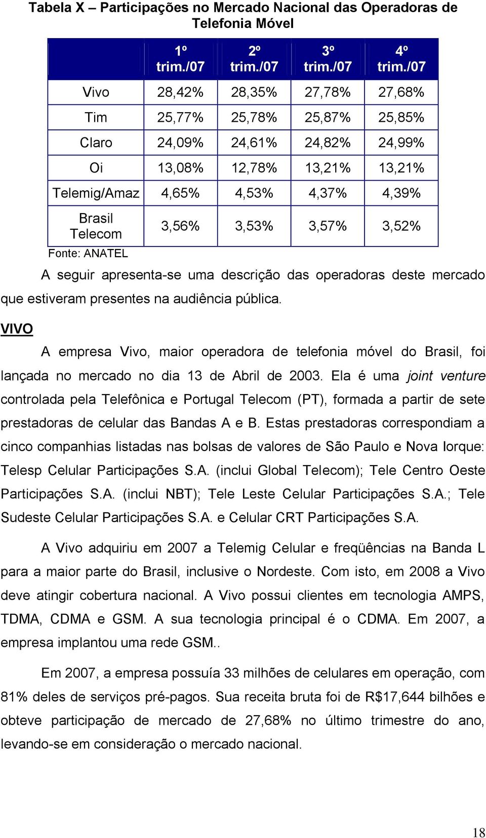 3,56% 3,53% 3,57% 3,52% A seguir apresenta-se uma descrição das operadoras deste mercado que estiveram presentes na audiência pública.