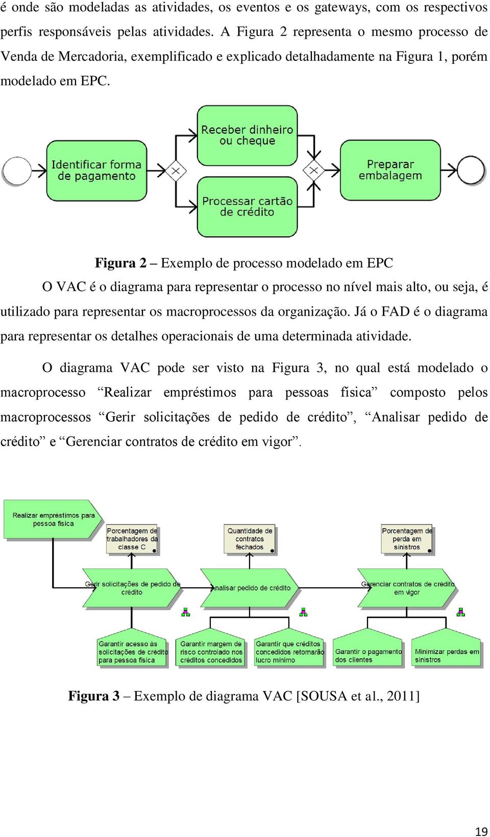 Figura 2 Exemplo de processo modelado em EPC O VAC é o diagrama para representar o processo no nível mais alto, ou seja, é utilizado para representar os macroprocessos da organização.