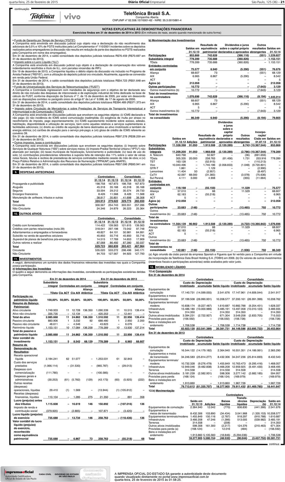 pela Companhia em nome dos empregados). Em 31 de dezembro de, o saldo consolidado dos depósitos judiciais totalizava R$76.459 (R$70.697 em 31 de dezembro de ).