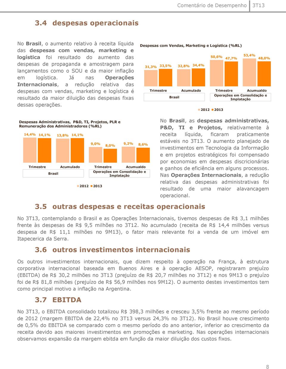 lançamentos como o SOU e da maior inflação em logística.