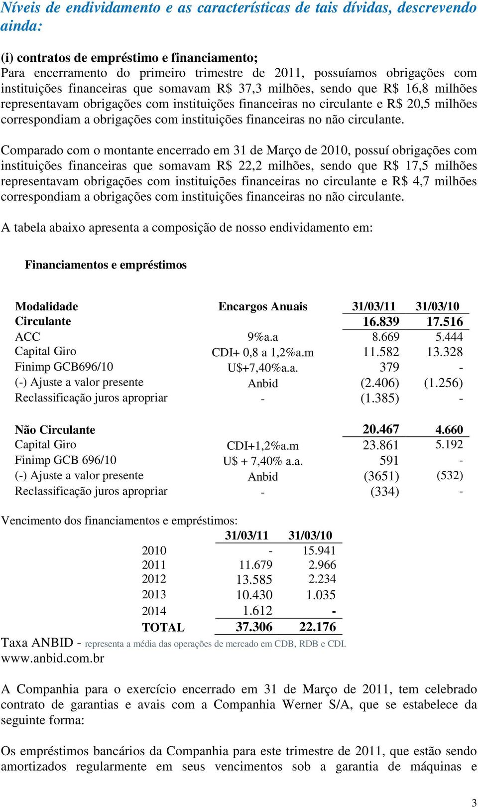 com instituições financeiras no não circulante.