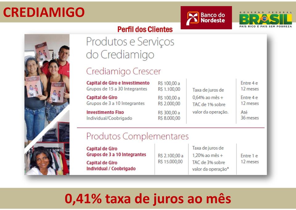 Clientes 0,41%