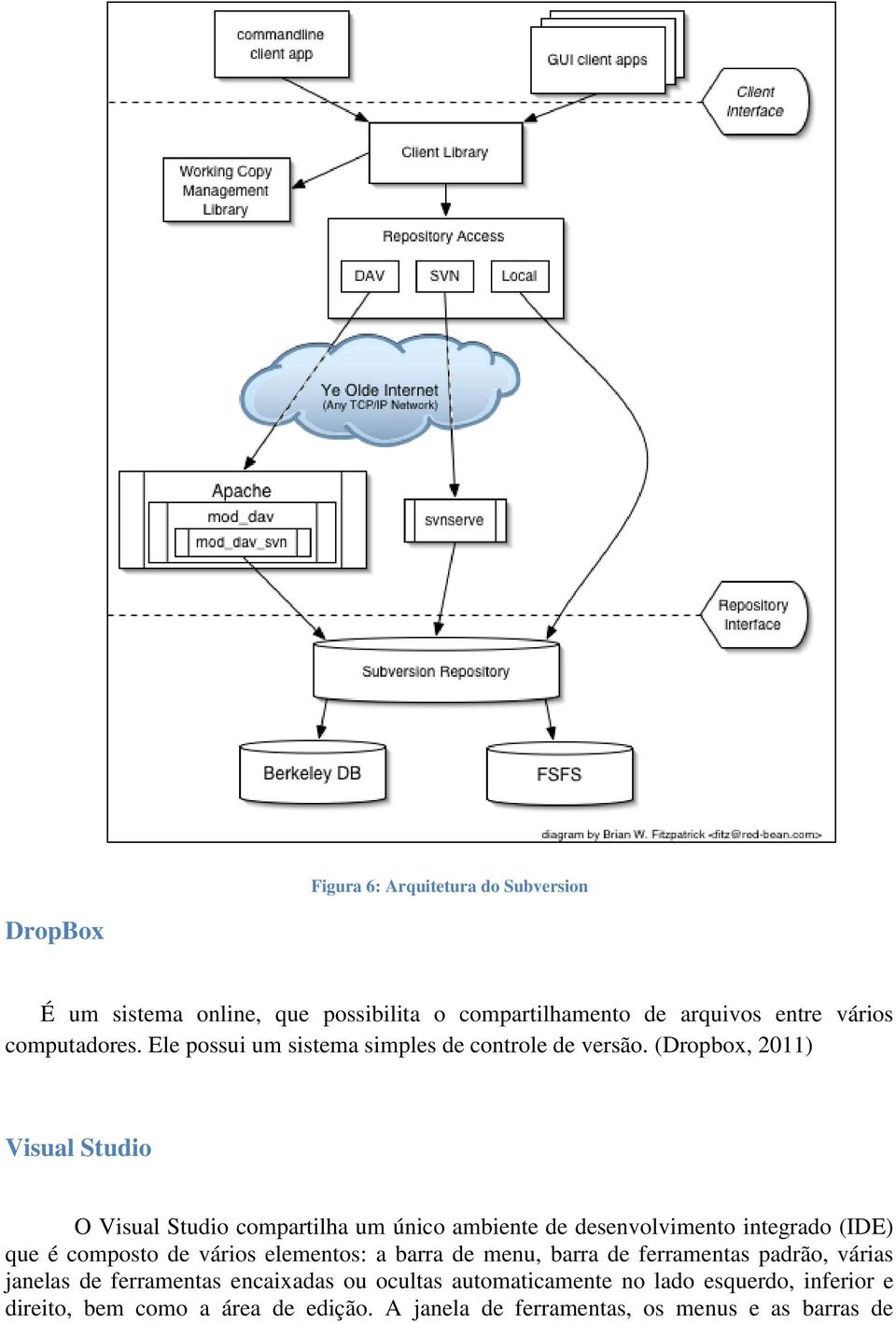 (Dropbox, 2011) Visual Studio O Visual Studio compartilha um único ambiente de desenvolvimento integrado (IDE) que é composto de vários