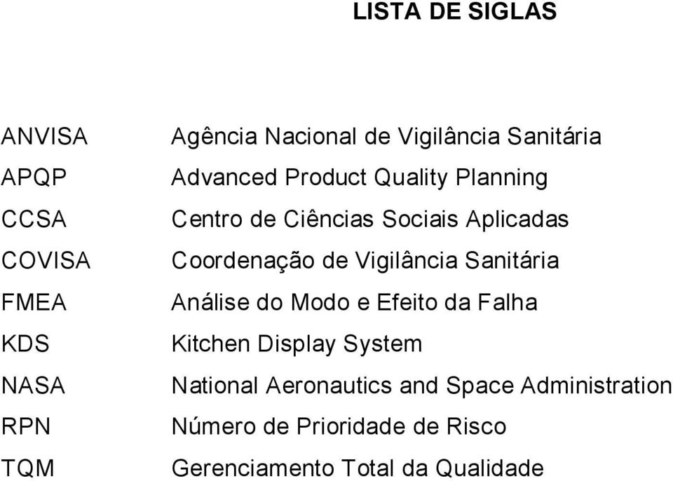 de Vigilância Sanitária Análise do Modo e Efeito da Falha Kitchen Display System National