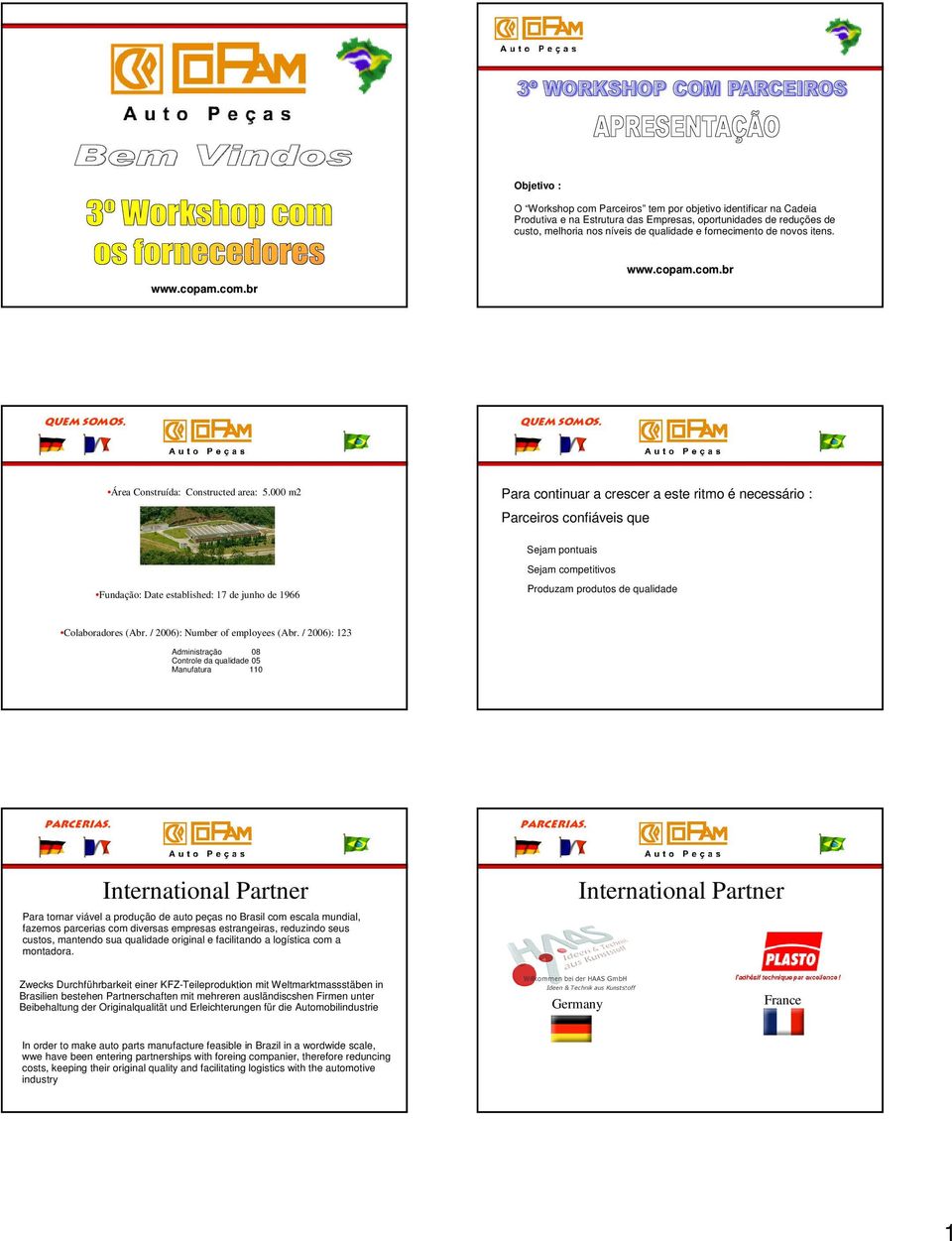 000 m2 Para continuar a crescer a este ritmo é necessário : Parceiros confiáveis que Sejam pontuais Sejam competitivos Fundação: Date established: 17 de junho de 1966 Produzam produtos de qualidade