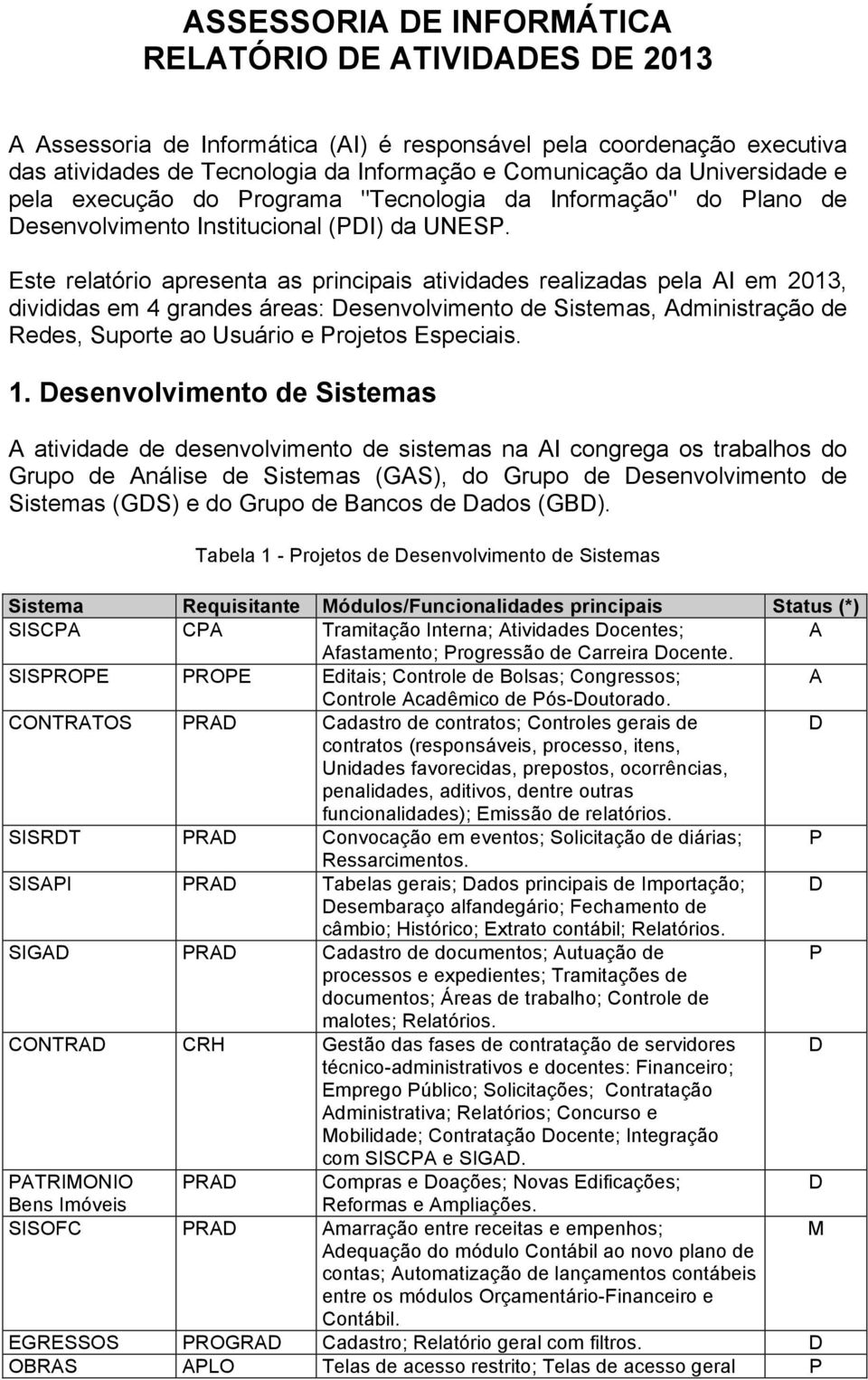 Este relatório apresenta as principais atividades realizadas pela AI em 2013, divididas em 4 grandes áreas: esenvolvimento de Sistemas, Administração de Redes, Suporte ao Usuário e Projetos Especiais.