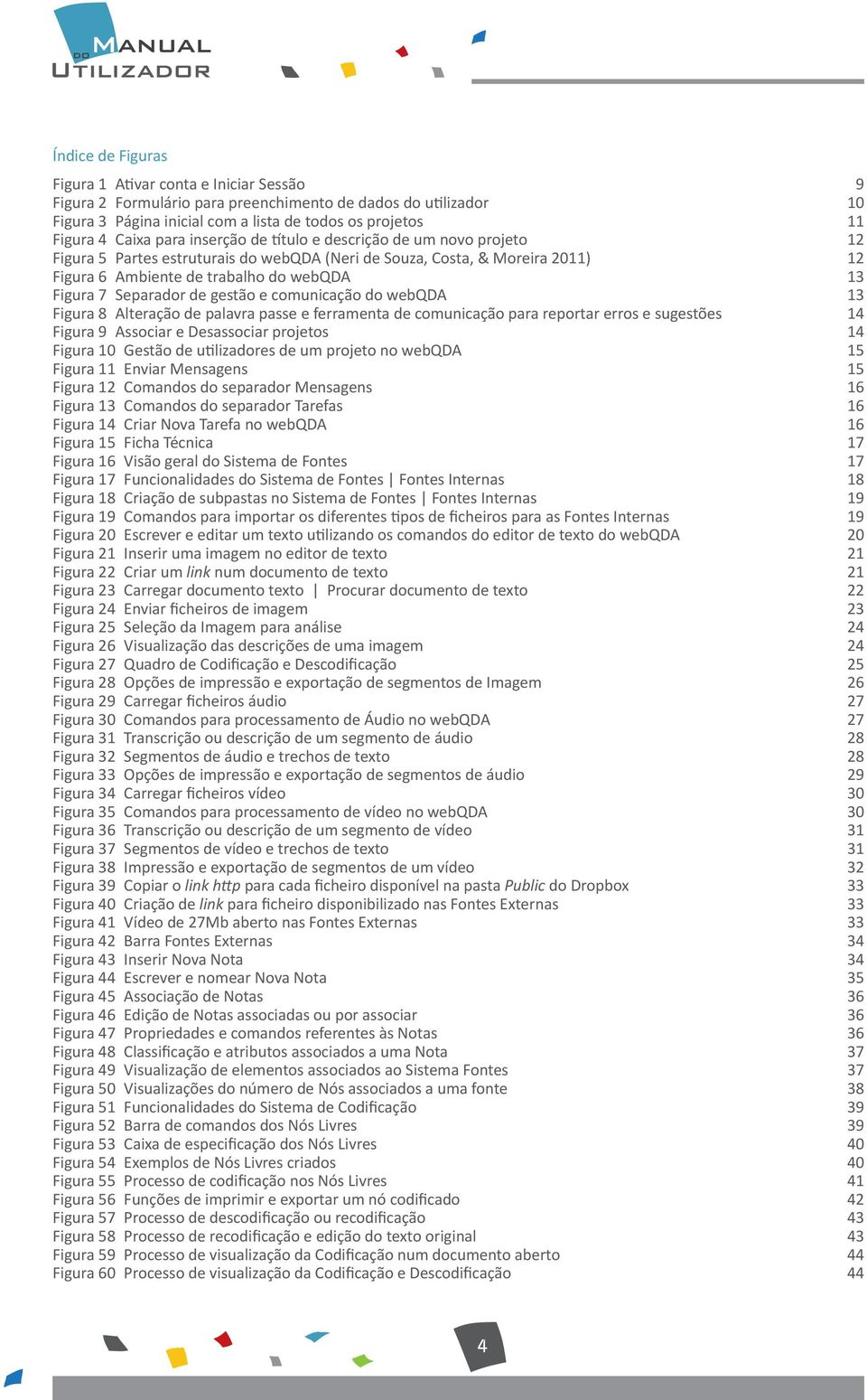 de gestão e comunicação do webqda 13 Figura 8 Alteração de palavra passe e ferramenta de comunicação para reportar erros e sugestões 14 Figura 9 Associar e Desassociar projetos 14 Figura 10 Gestão de