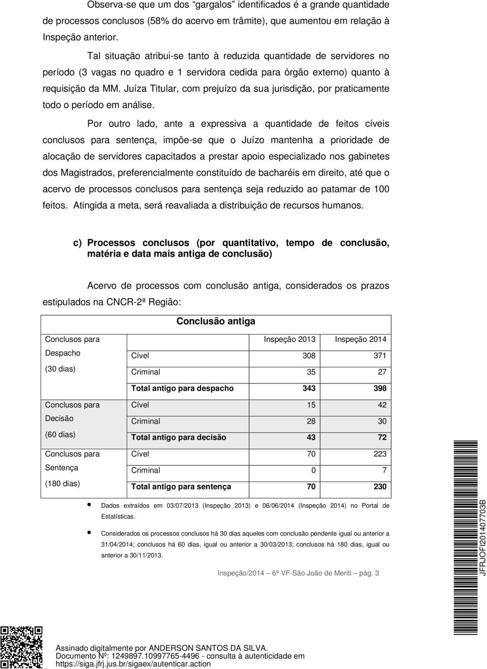 Juíza Titular, com prejuízo da sua jurisdição, por praticamente todo o período em análise.