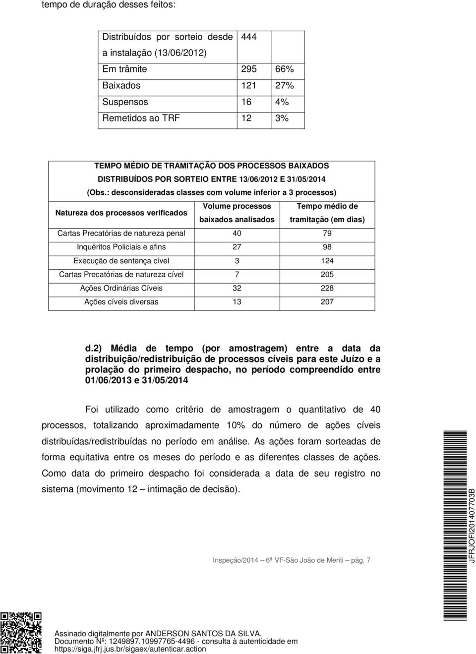 : desconsideradas classes com volume inferior a 3 processos) Natureza dos processos verificados Volume processos Tempo médio de baixados analisados tramitação (em dias) Cartas Precatórias de natureza