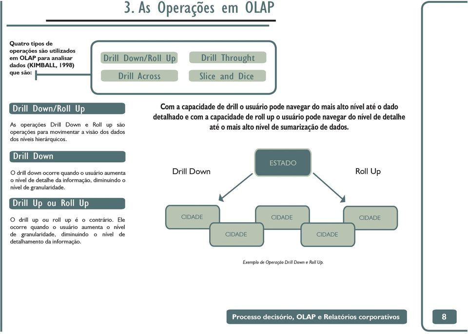 Com a capacidade de drill o usuário pode navegar do mais alto nível até o dado detalhado e com a capacidade de roll up o usuário pode navegar do nível de detalhe até o mais alto nível de sumarização