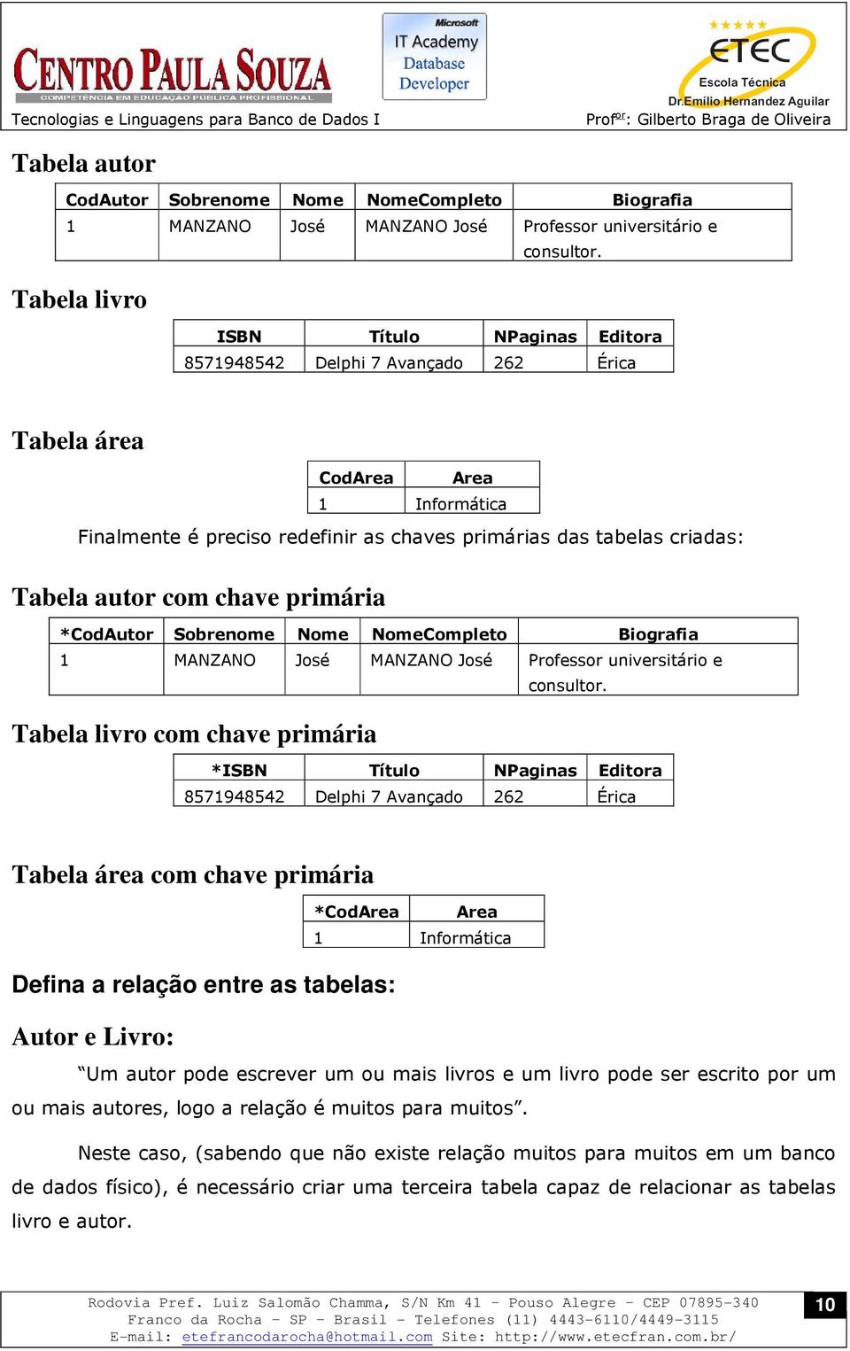 autor com chave primária *CodAutor Sobrenome Nome NomeCompleto Biografia 1 MANZANO José MANZANO José Professor universitário e consultor.